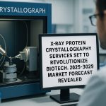 X-ray Protein Crystallography Services Set to Revolutionize Biotech: 2025–2029 Market Forecast Revealed